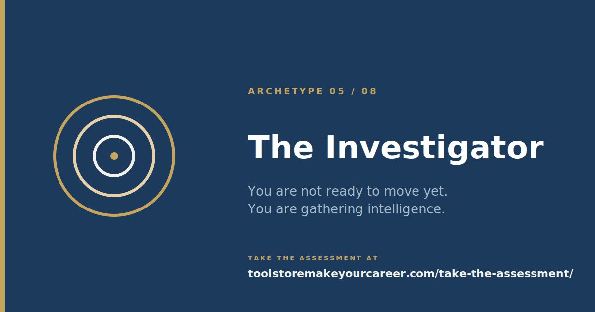 The Investigator archetype card: three concentric rings on navy, title The Investigator and tagline You are not ready to move yet. You are gathering intelligence.