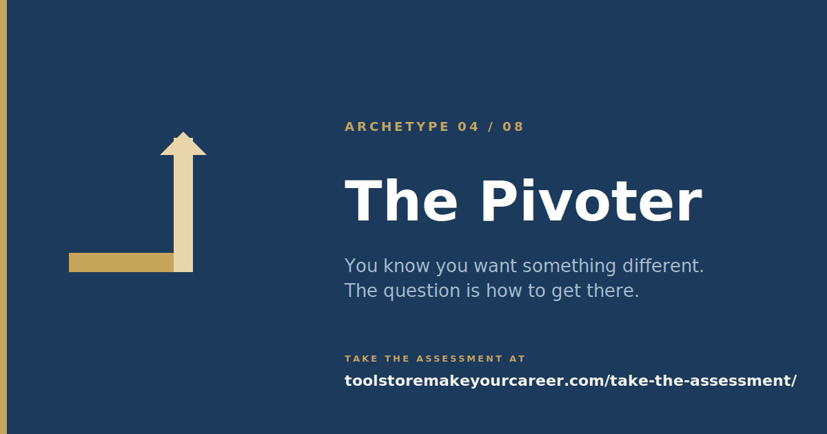 The Pivoter archetype card: an L-shape with an arrowhead on navy, title The Pivoter and tagline You know you want something different. The question is how to get there.