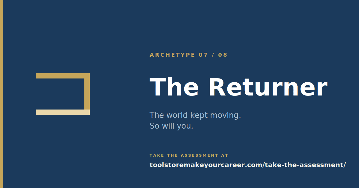 The Returner archetype card: a C-shape opening left in gold on navy, title The Returner and tagline The world kept moving. So will you.