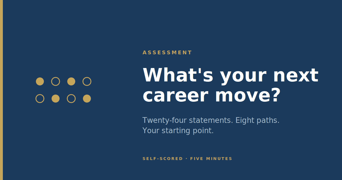 The Career Remake Assessment featured card: an eight-circle grid on navy, title What's your next career move, tagline Twenty-four statements. Eight paths. Your starting point.