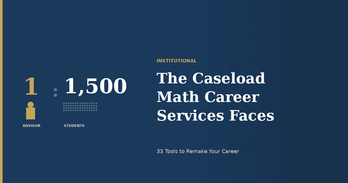 The Caseload Math: Why Career Services Can’t Hire Its Way Out